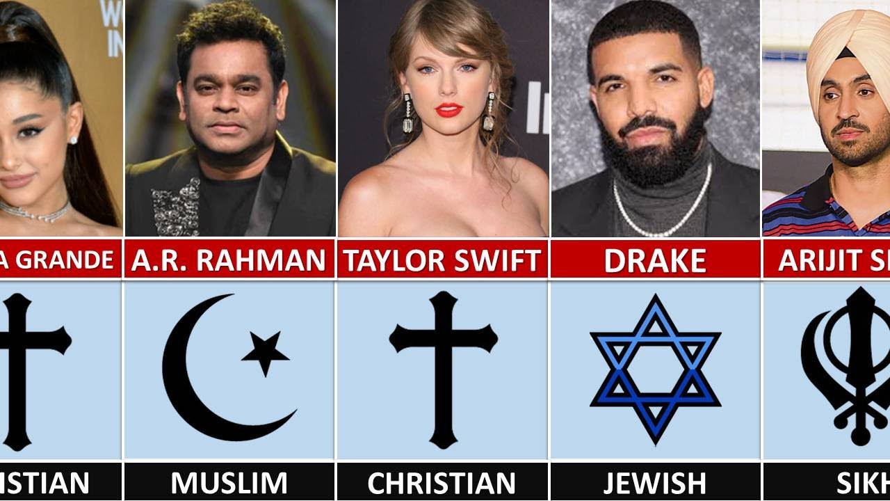 Religion of Famous Singers ✝️☪️🕉️