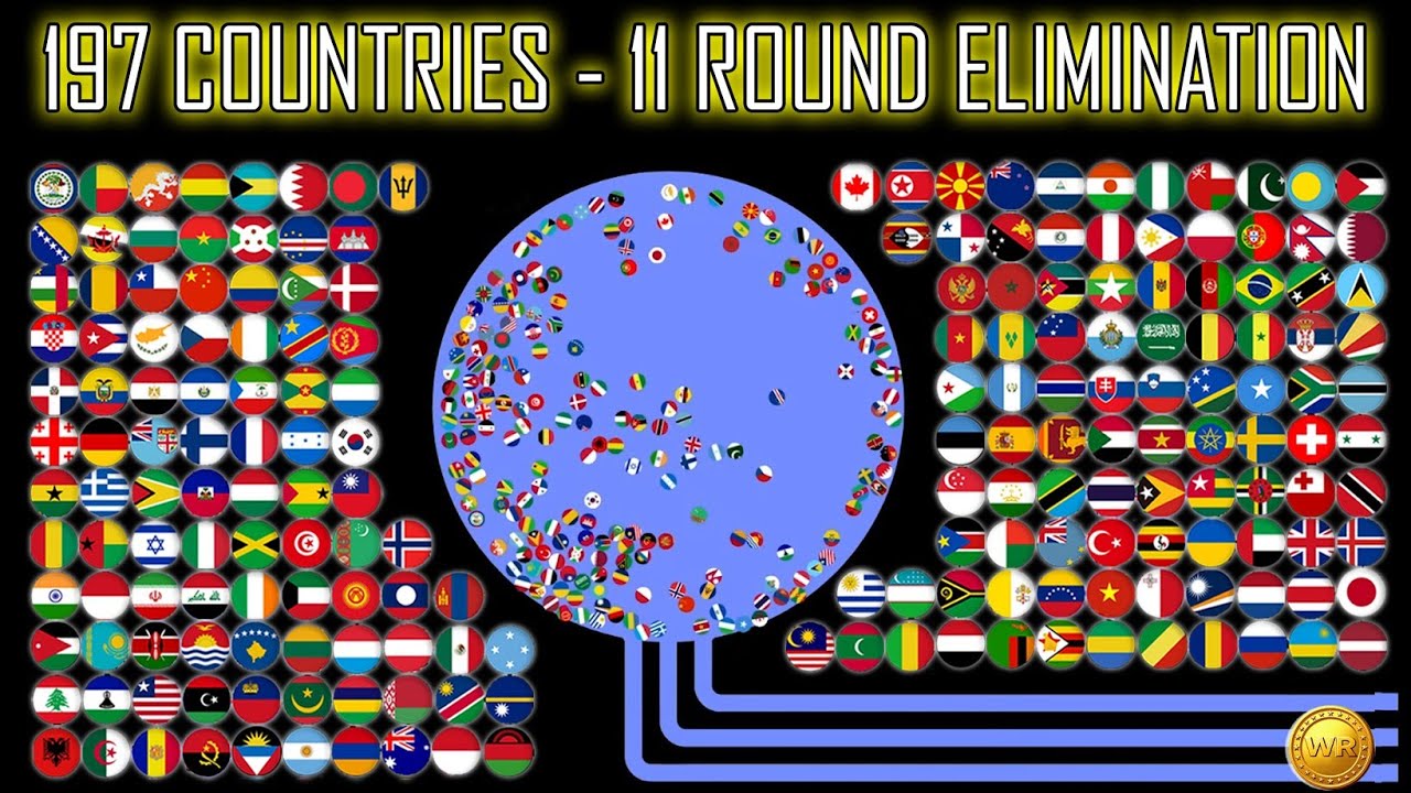 197 Countries - 11 Round Ultimate Eliminations | WORLD MARBLE RACE #65
