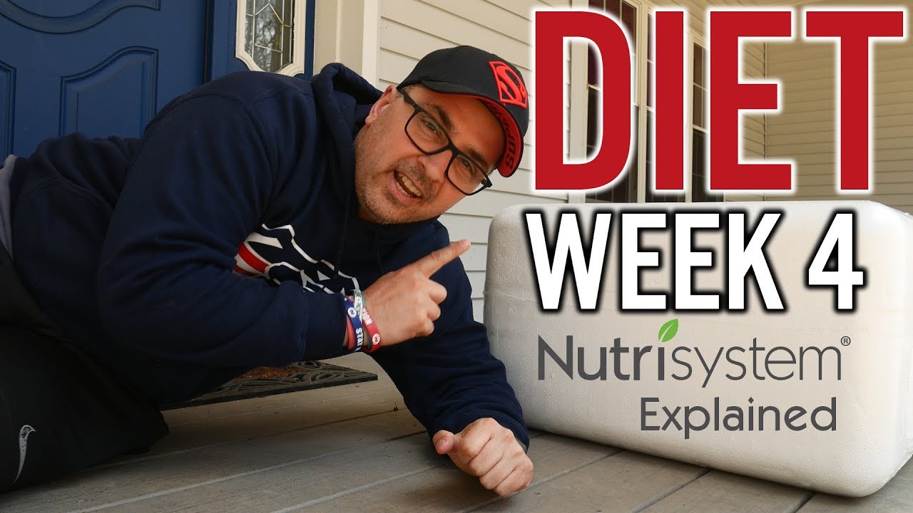 NUTRISYSTEM EXPLAINED