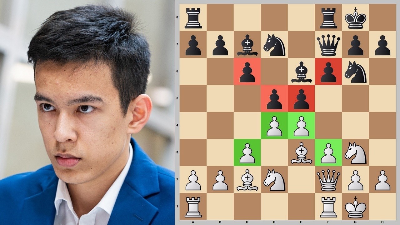 Нодирбек АБДУСАТТОРОВ &ndash; Ян НЕПОМНЯЩИЙ | Grenke Chess Festival 2026 (7 тур) | Шахматы 960