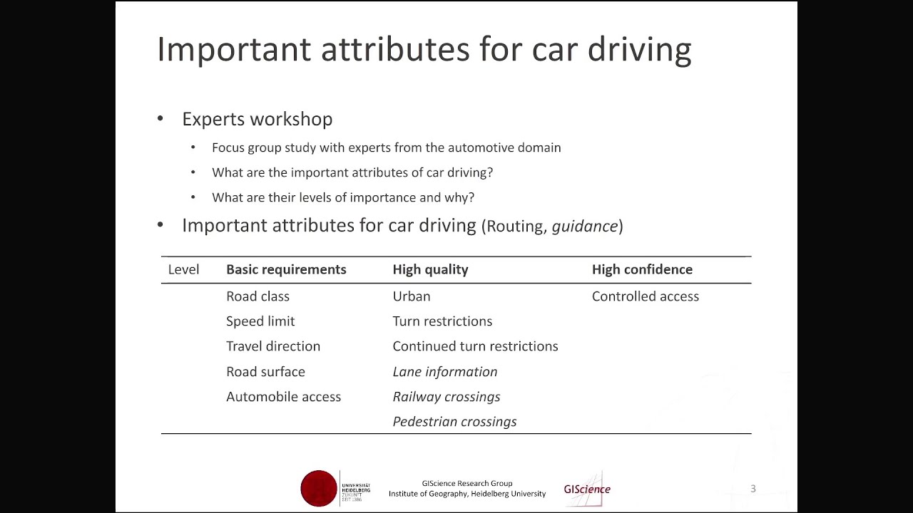 2024: Assessing the attribute accuracy and logical consistency of road data in OpenStreetMap