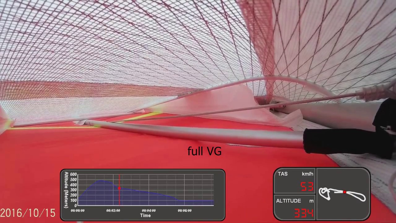 Hang glider sprogs at different speeds with full VG - Part 2