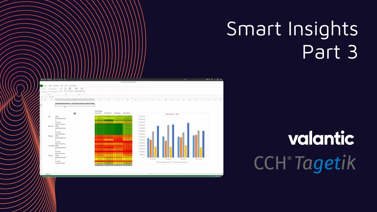 CCH Tagetik - SmartInsight - 3: Matrix Adjustments