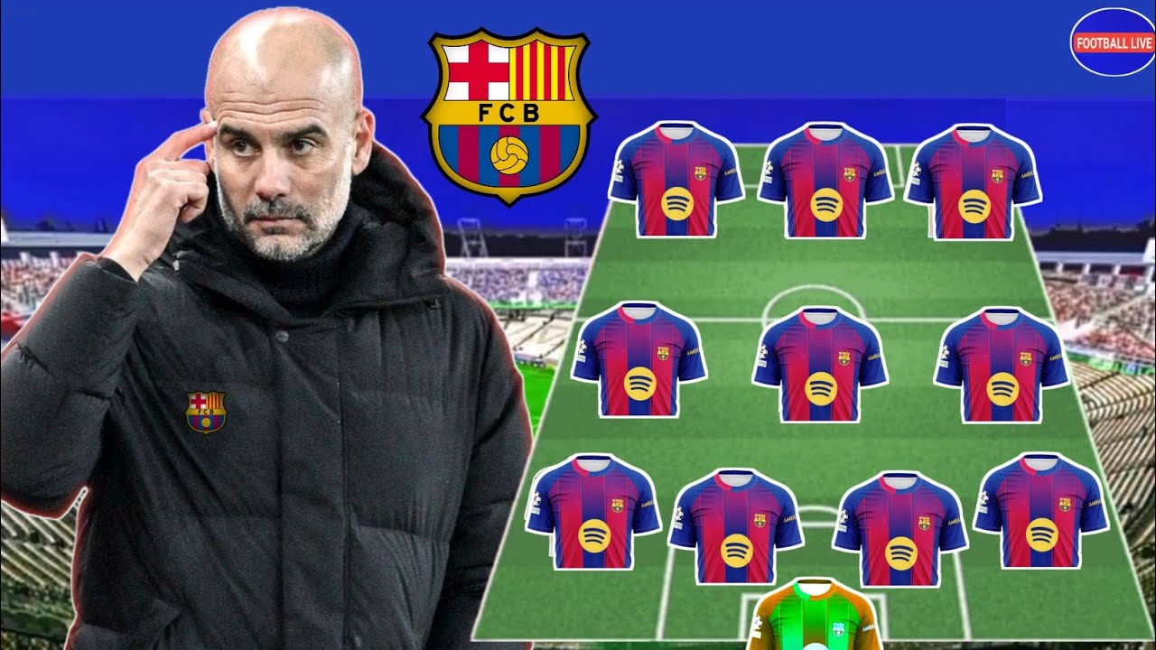 Barcelona's Predicted Lineup Under Pep Guardiola 🙀 Barcelona Transfers News l Barcelona News l Barca
