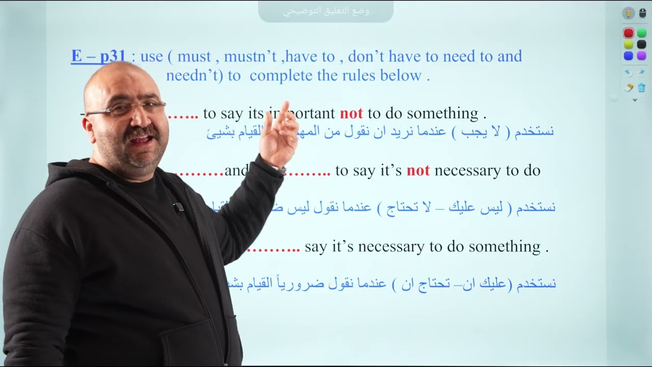 المراجعة المركزة الاقوى لأنكليزي السادس الاعدادي || الوحدة الثانية || طارق الاسدي