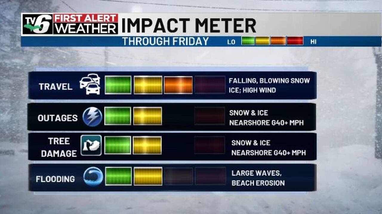 FIRST ALERT: Onrush of snow, biting cold wind to end the week