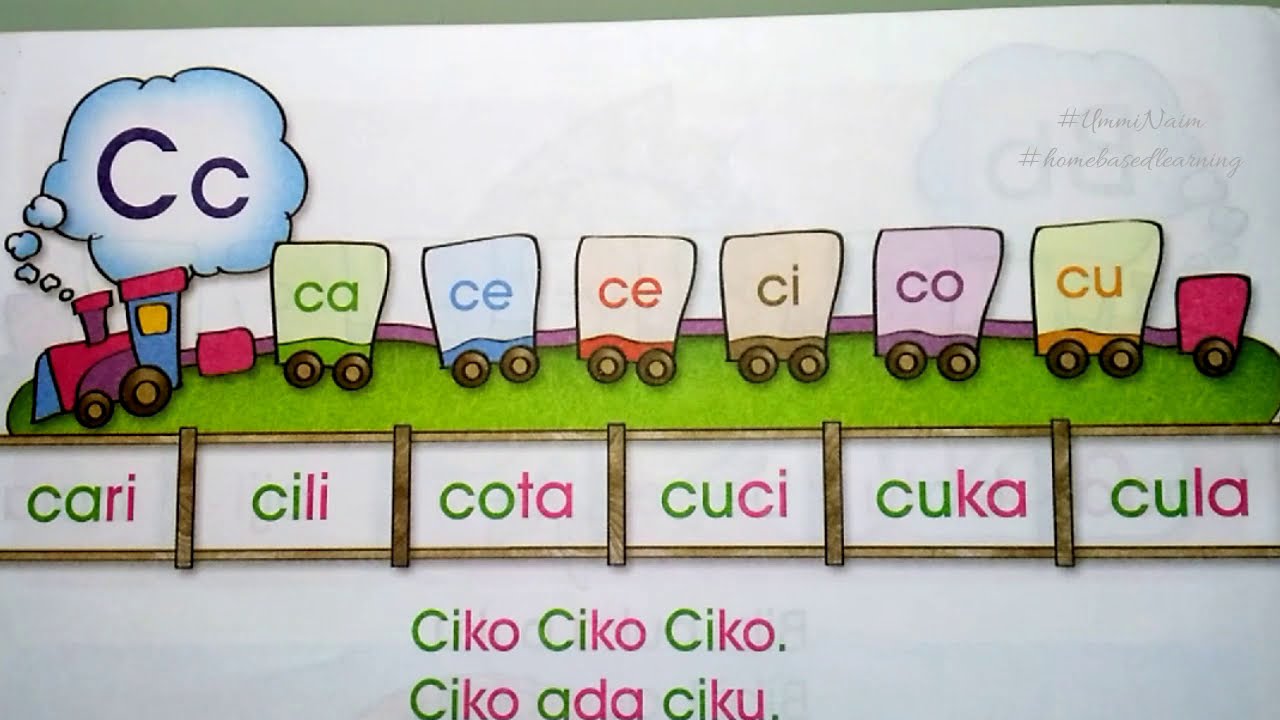 Baca Cepat 5-6 Tahun Prasekolah | Perkataan/Ayat Mula Huruf 