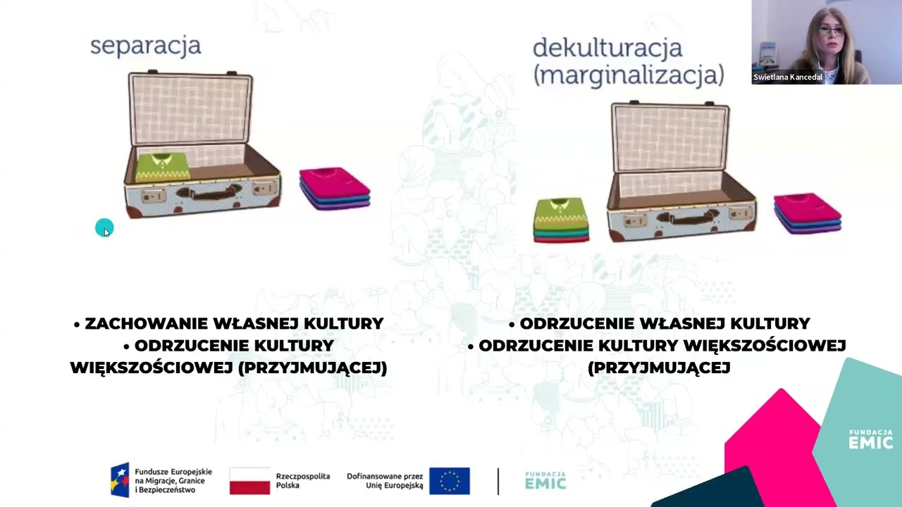 Praca z konfliktami w szkole wielokulturowej   perspektywa psychologa i asystentki międzykulturowej