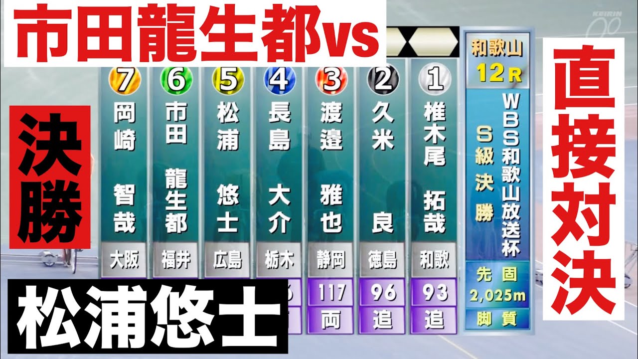 和歌山競輪 S級決勝 直接対決 市田龍生都vs 松浦悠士  ＷＢＳ和歌山放送杯