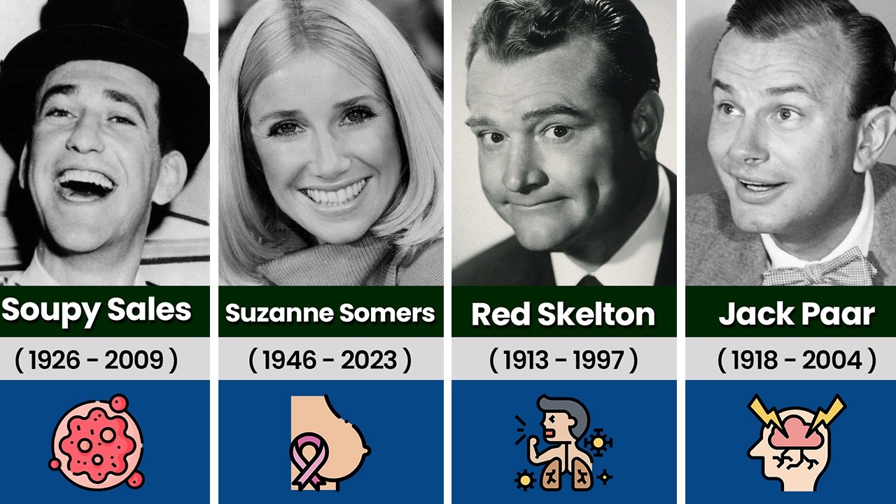 15 Classic TV Icons Secretly Banned From Every Major Network