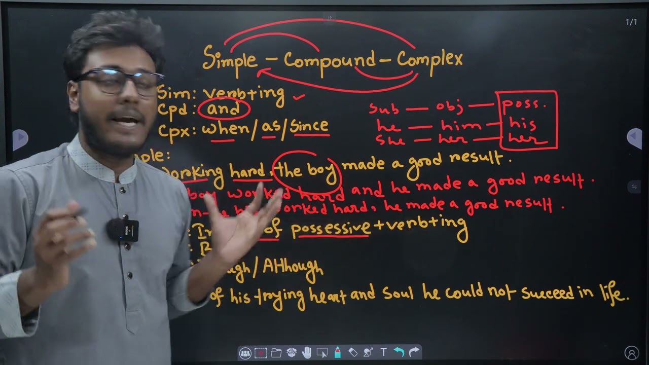English 2nd paper/ Simple-Compound-Complex/ Part - 01