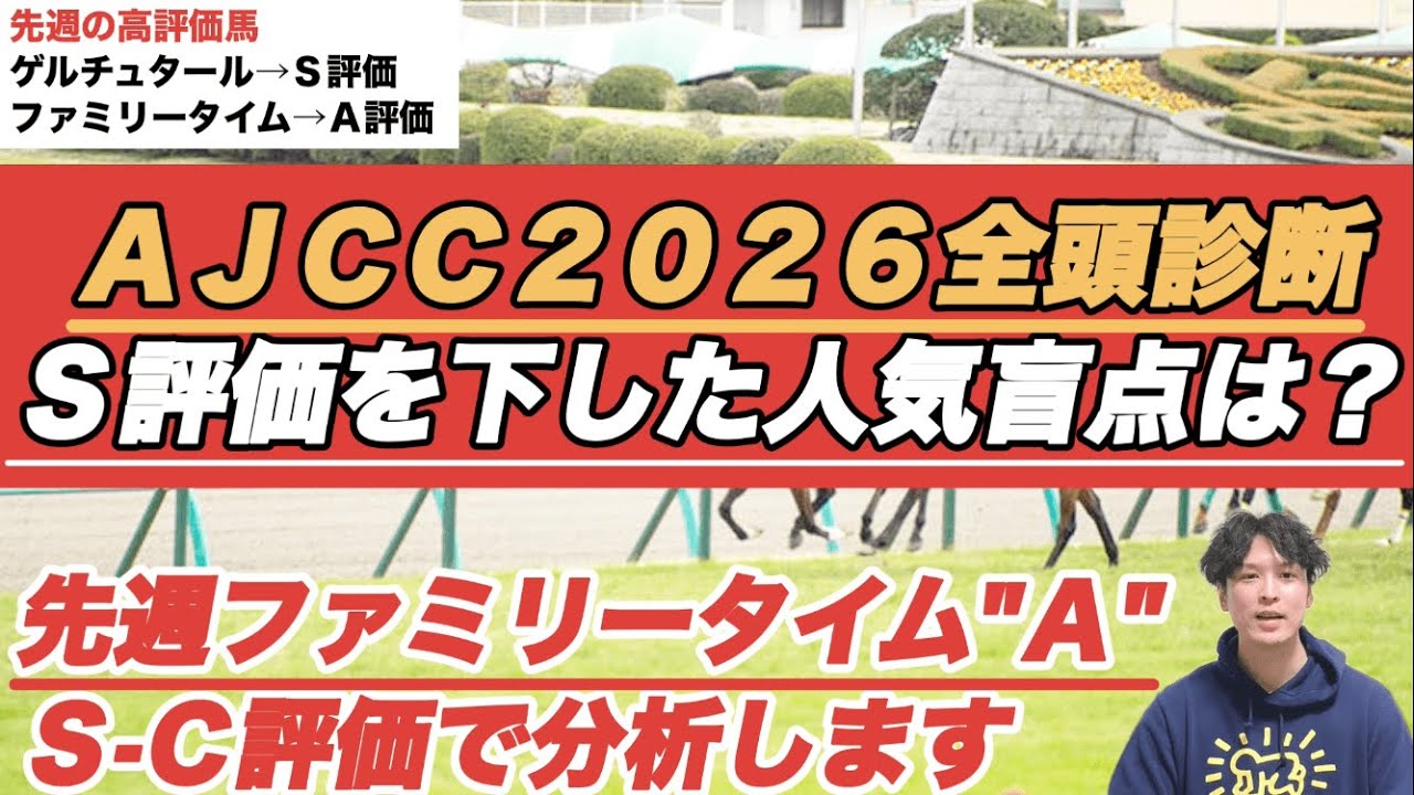 【AJCC2026全頭診断】先週11人気2着ファミリータイムを高評価！ショウヘイら4歳世代より「2.1.1.0」該当Sに注目