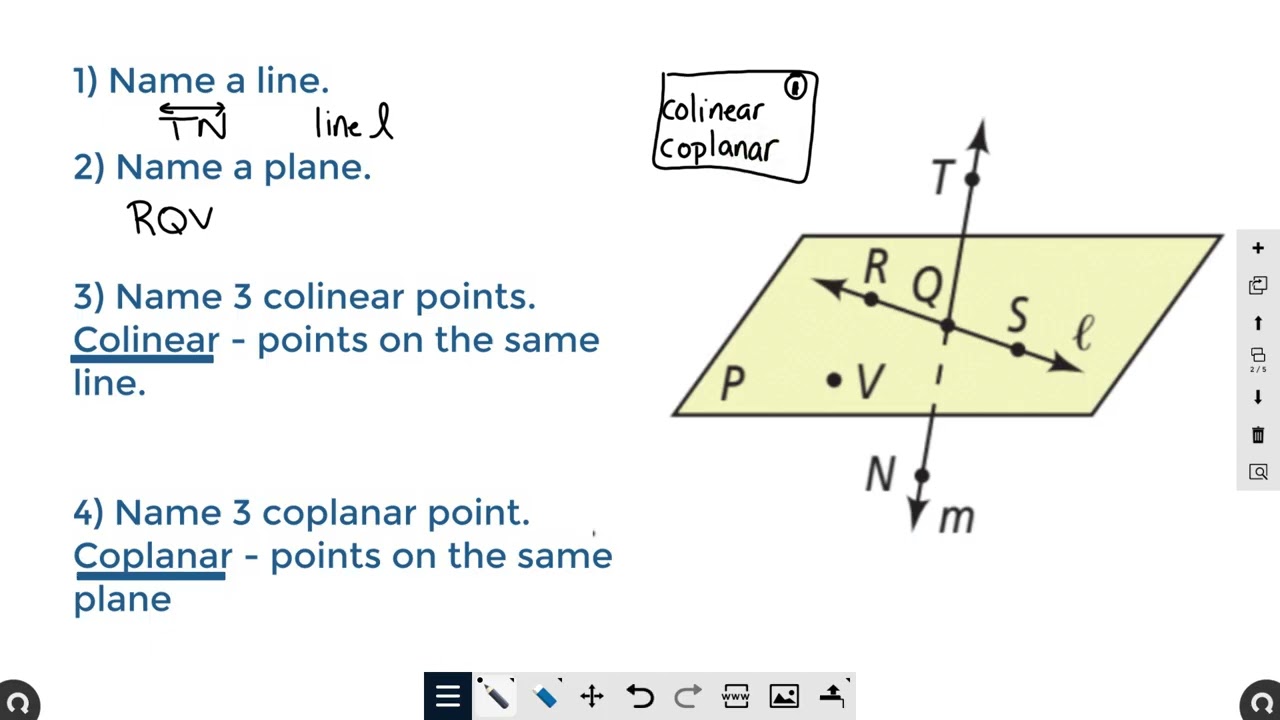 Point, Line, Plane, Segment, and Ray