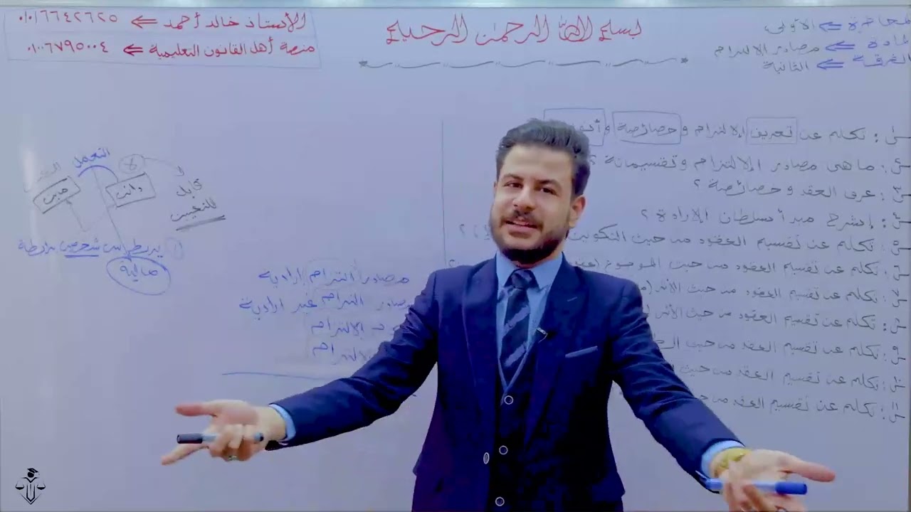 المحاضرة الأولى في مادة مصادر الإلتزام الفرقة الثانية - كليات الحقوق [د/خالد أحمد | أهل القانون]❤⚖