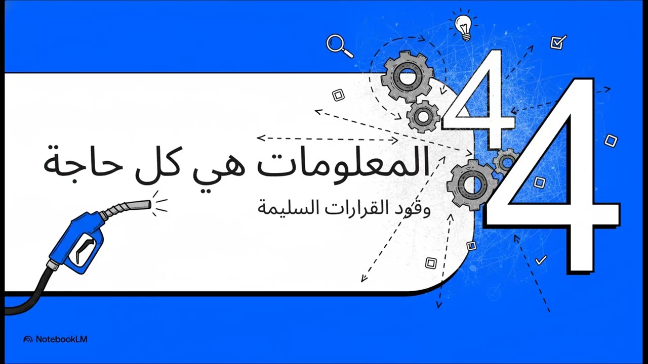 الجي بي إس الشركات