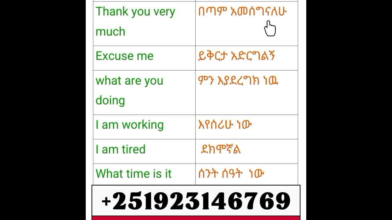 Part 2 Easy English that we use daily life@+251923146769
