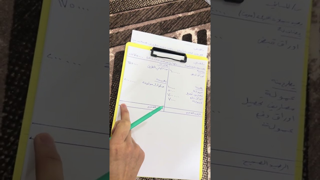 المحاسبة المتوسطة : النقدية لدى البنك 