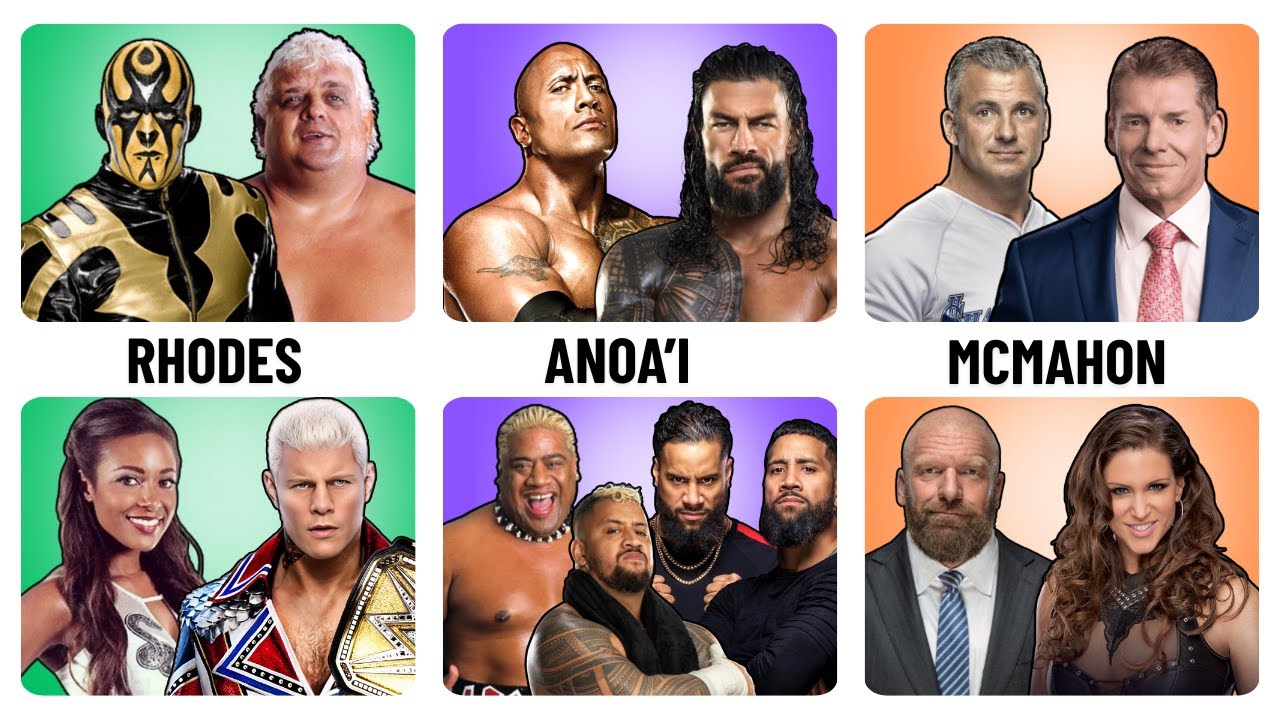 Все величайшие семьи WWE: 6 минут