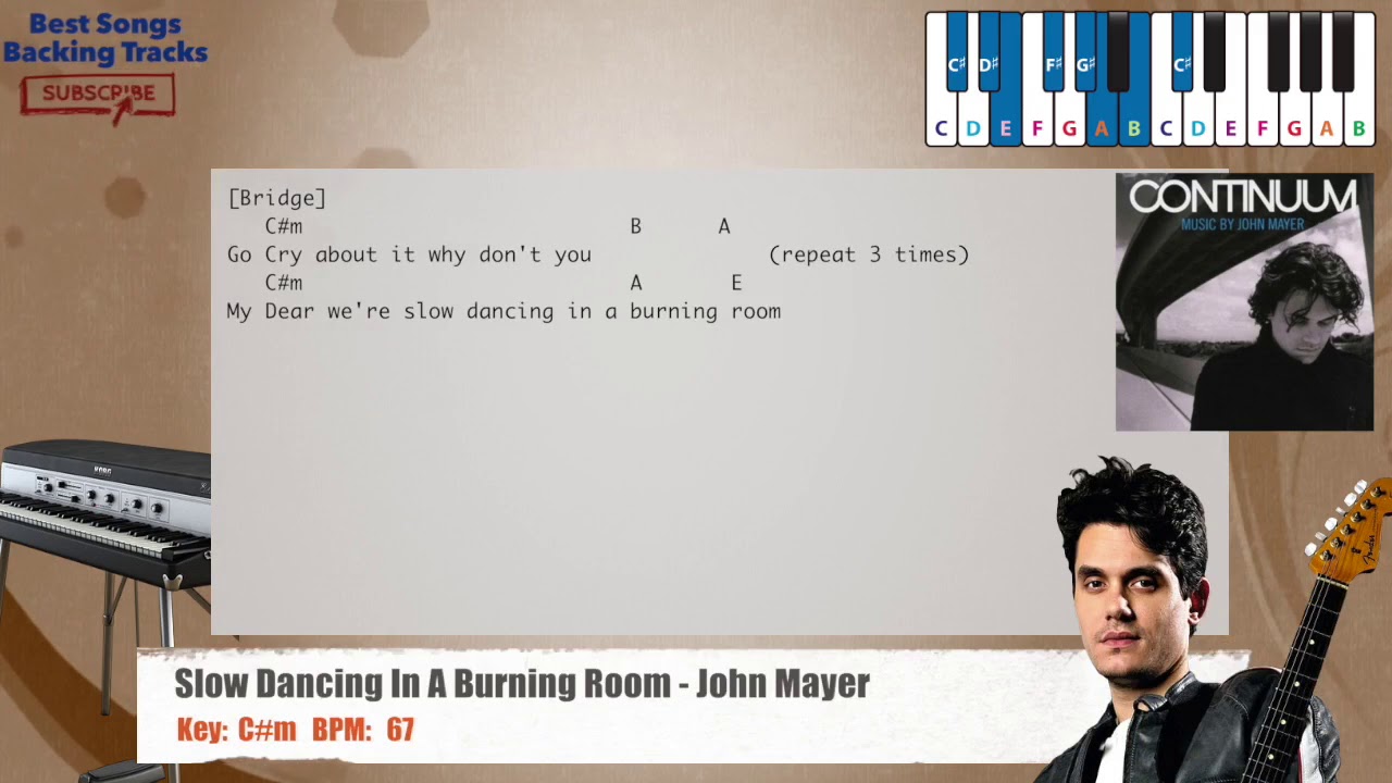 🎹 Slow Dancing In A Burning Room - John Mayer Piano Backing Track with chords and lyrics