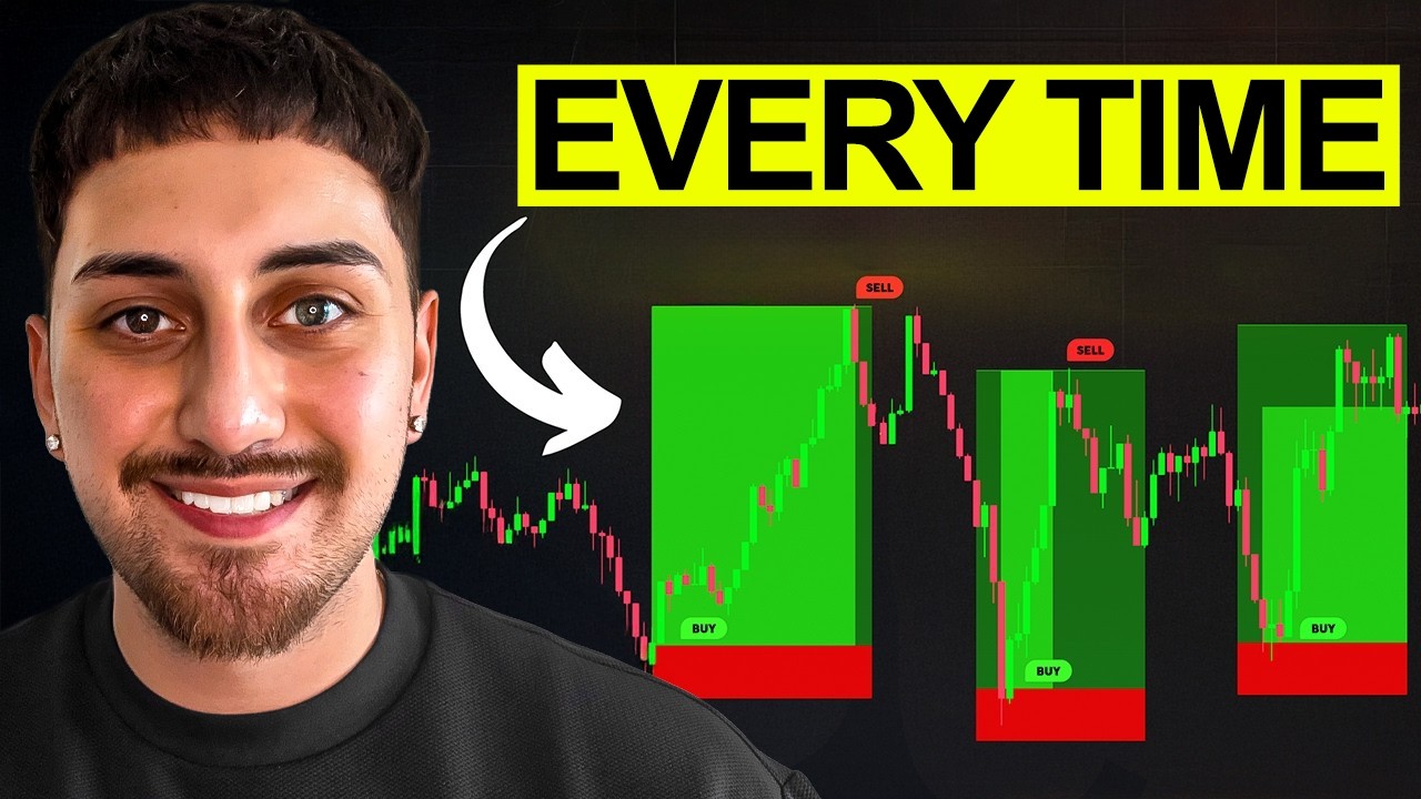My SIMPLE Day Trading Strategy Makes Me $2k Every Morning (Full Breakdown)