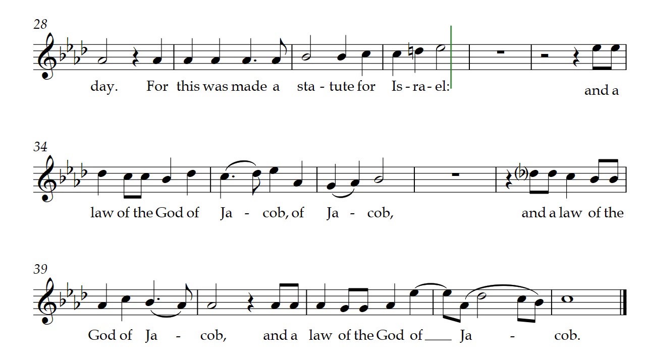 O Sing Joyfully by Adrian Batten - Soprano Only