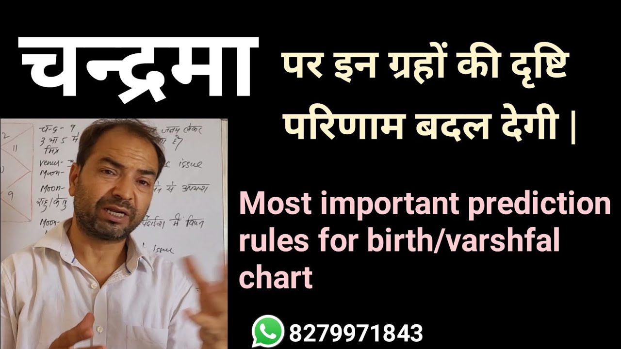 चन्द्रमा पर सभी ग्रहो की दृष्टि के परिणाम || Part-3 || Lal Kitab || By-Astrologer Rahul Bhatnagar