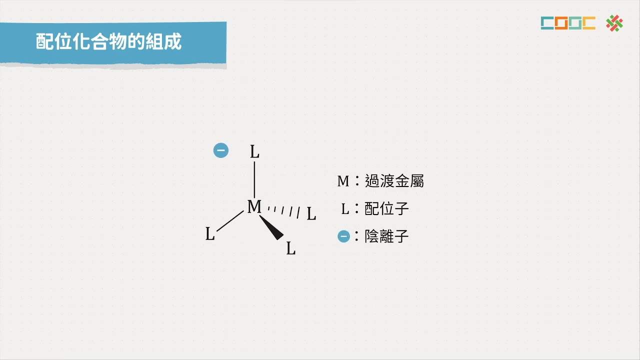 108新課綱｜高三化學｜【觀念】配位化合物