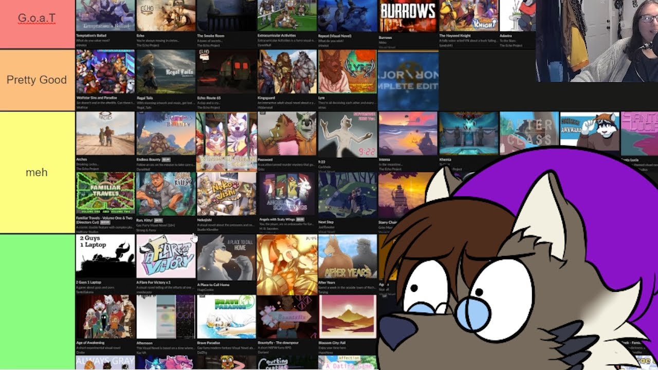 I Did a Furry Visual Novel Tier List