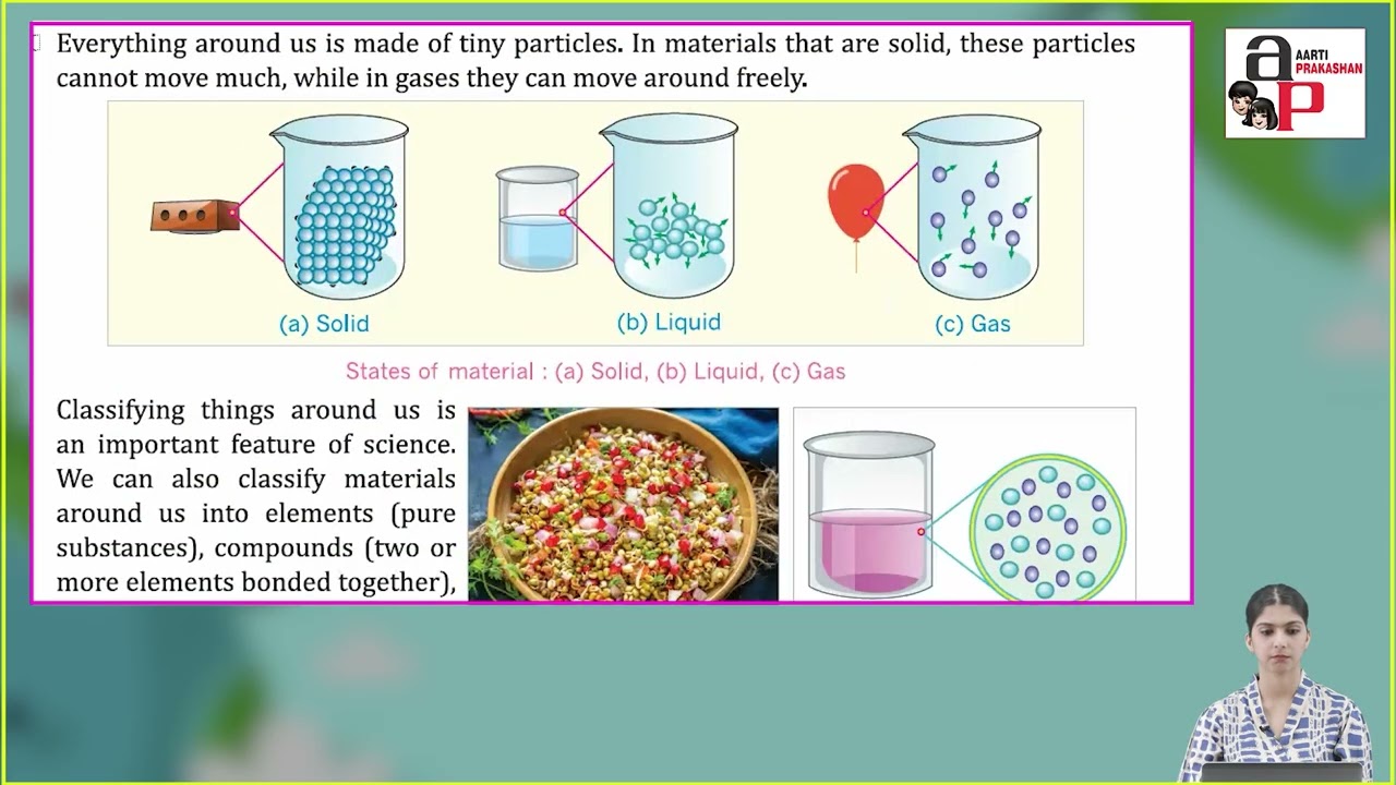 Ch 1 | Aarti Prakashan | Science | Class 8 | Exploring The Investigative World Of Science |