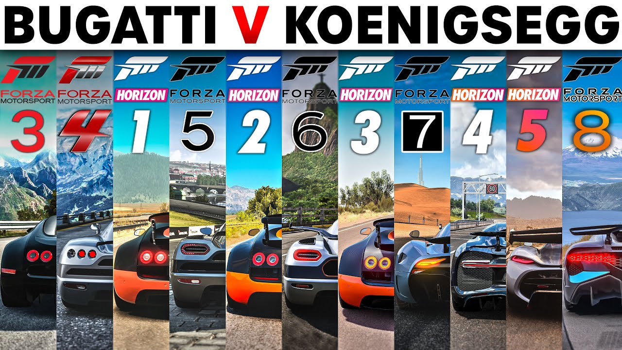 The Evolution Of Bugatti VS Koenigsegg in Every Forza Game! | How Has The Rivalry Changed?