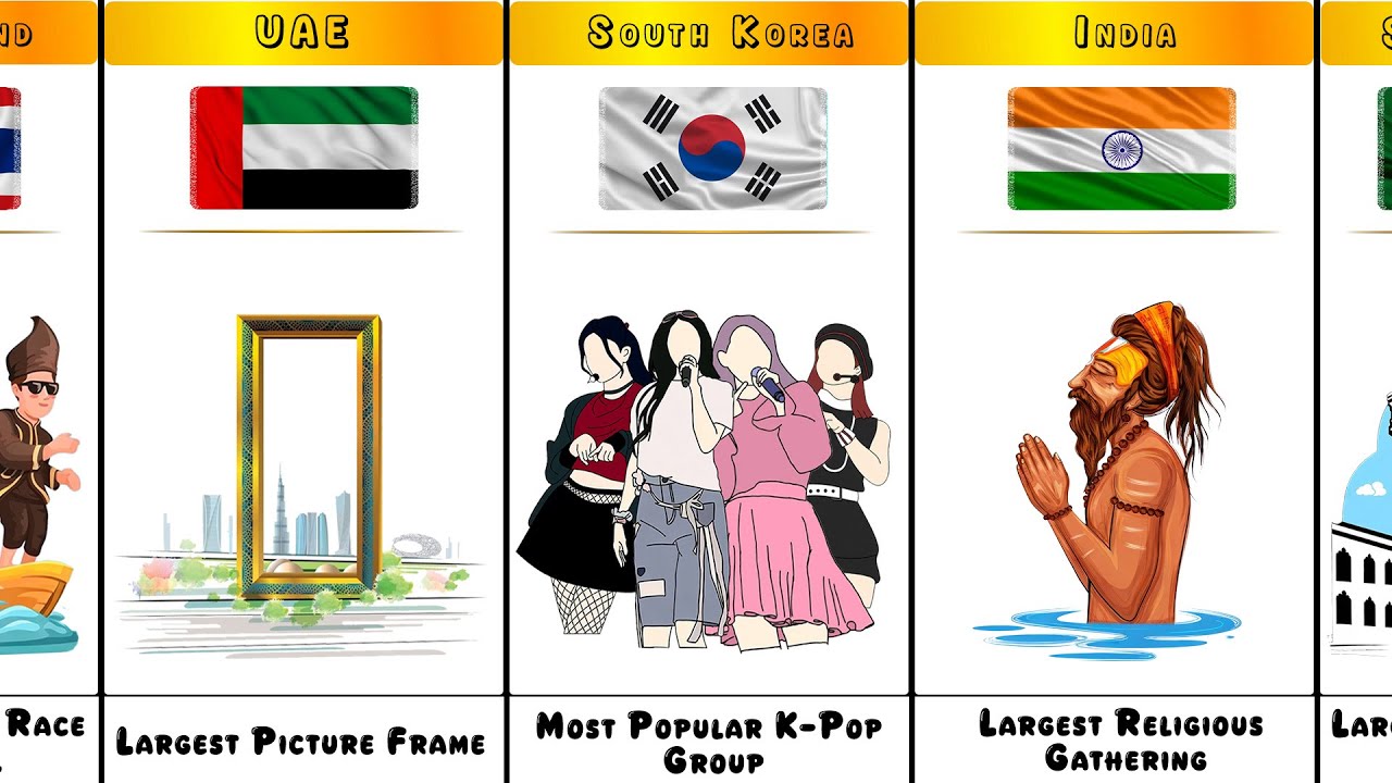 World Records Held By Different Countries Around | STILL Record
