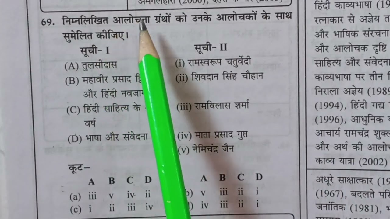 Page no. 250-253 UGC-NET/JRF हिन्दी (PYQ)for TGT-PGT, LT Grade, DSSSB, A.PRO, RPSC, BPSC, KVS, NVS 