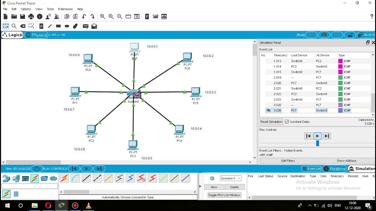 CISCO Packet Tracer - Address Resolution Protocol implementation