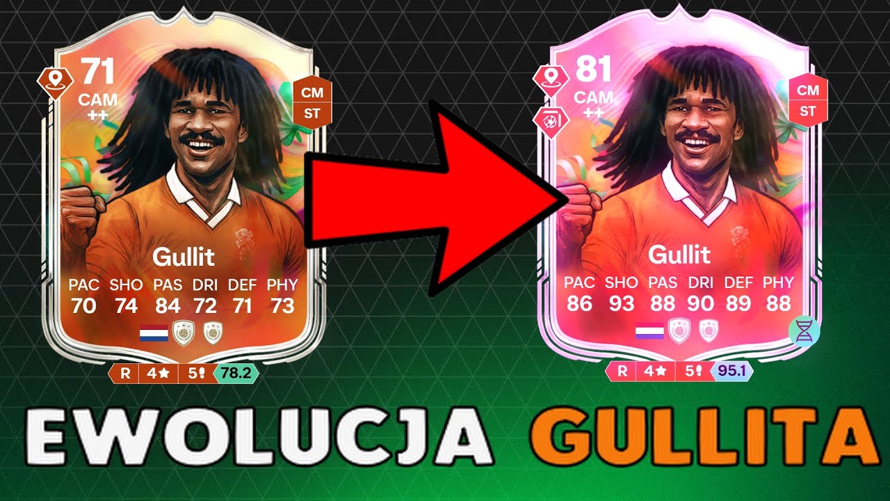 💥EWOLUCJA GULLITA💥CZYLI JAK STWORZYĆ POTWORA W FC 26 !