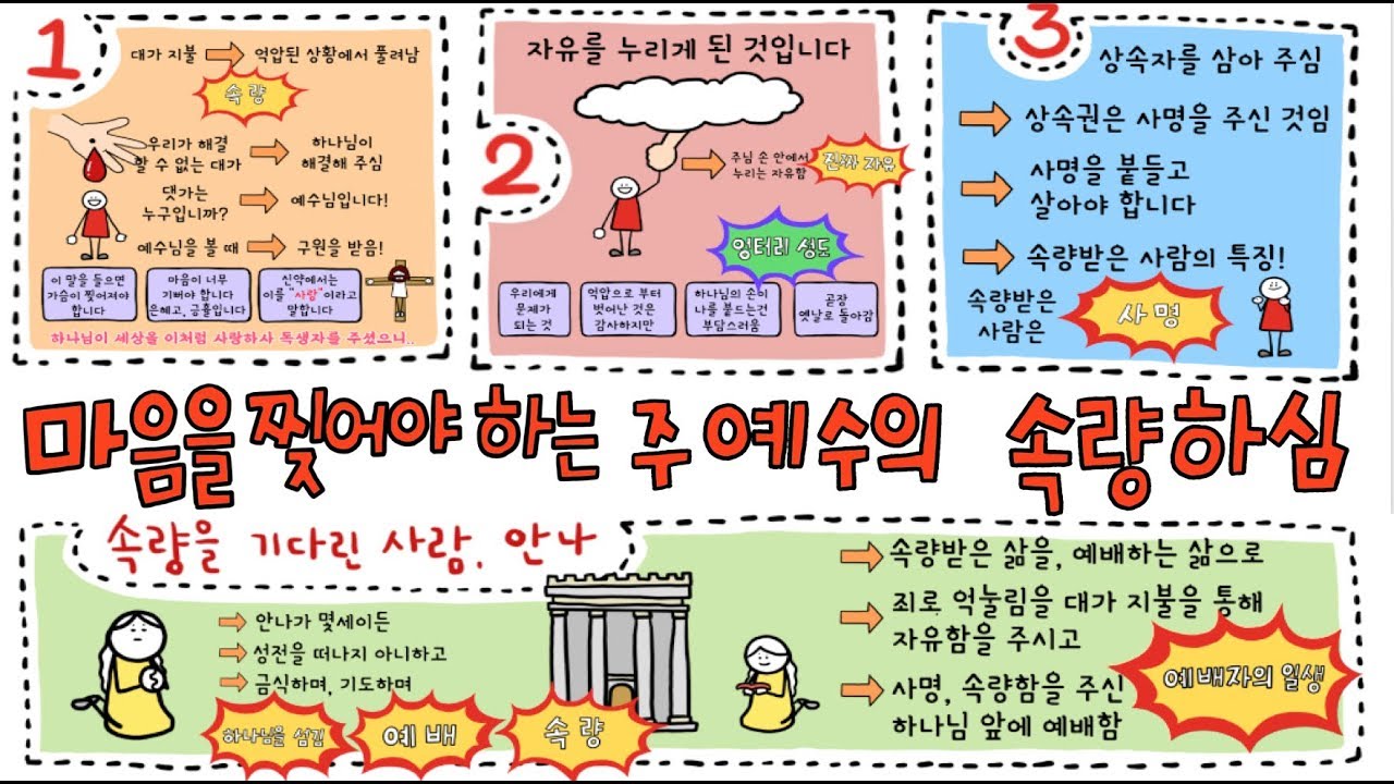 [3분 설교] 마음을 찢어야 하는 주 예수의 속량하심 I 누가복음 I 한규삼 목사 I 충현교회