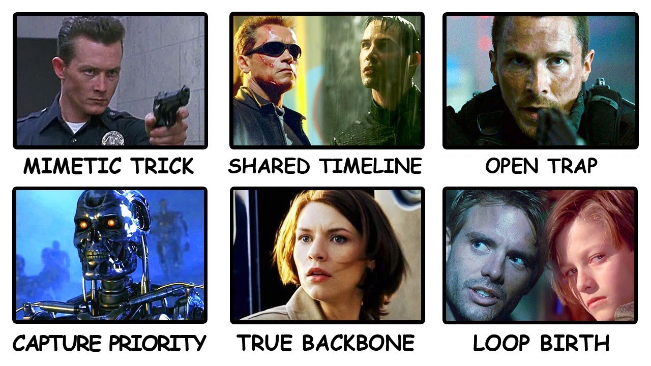 Every TERMINATOR Theory That Might Actually Be True Explained in 18 Minutes