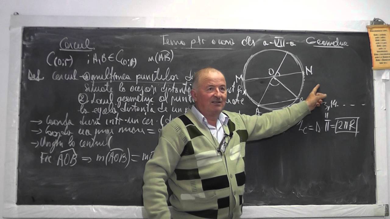 1/2 975 Cercul Coarda Diametrul Lungimea cercului Unitati de masura a unghiului: grad radian Cls 7