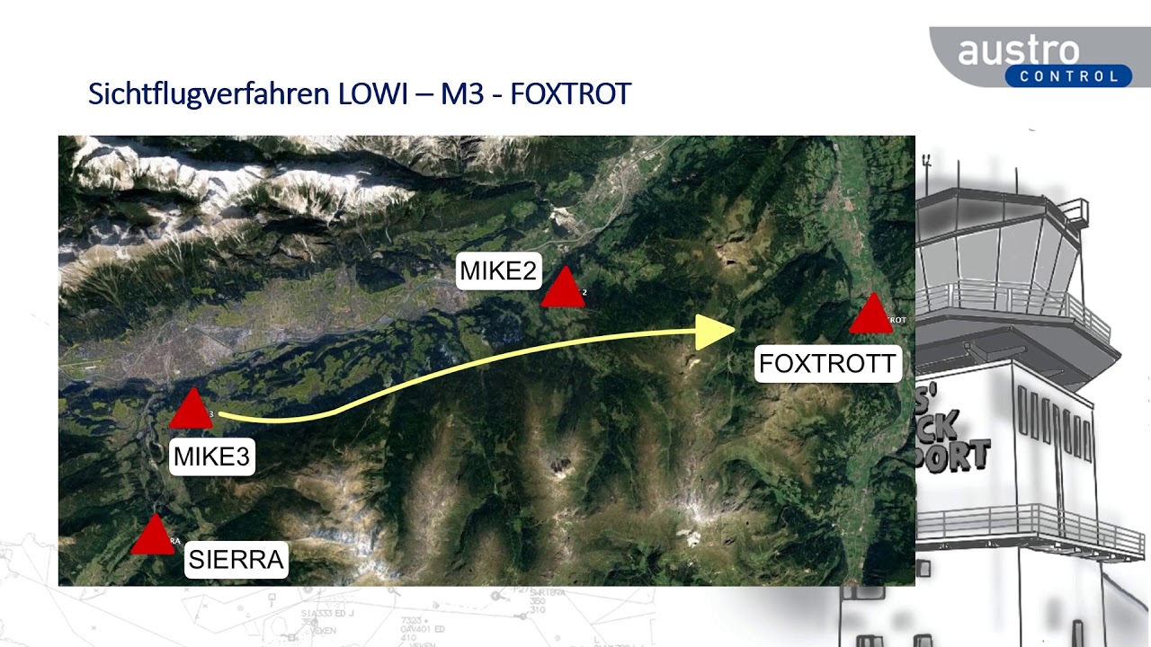 Season Opener 2021 - ATC Local LOWI