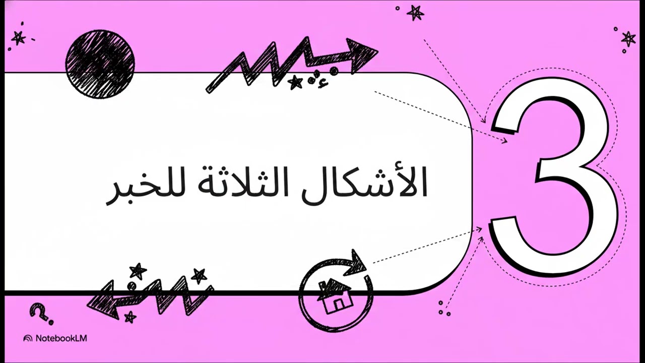 كان وأخواتها للسّنة الأولى المتوسّطة 