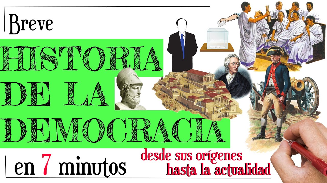 Historia de la DEMOCRACIA - Resumen