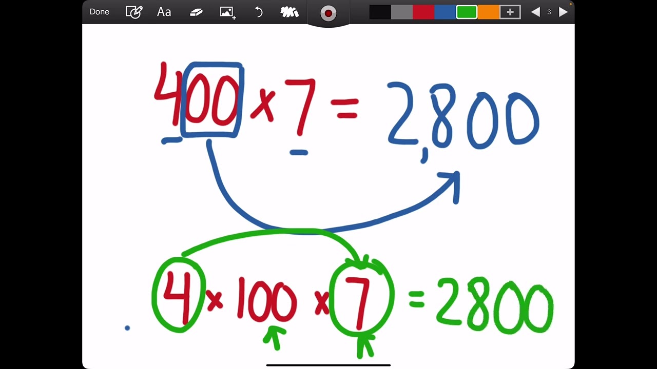 Eureka Grade 4 Module 3 Lesson 5