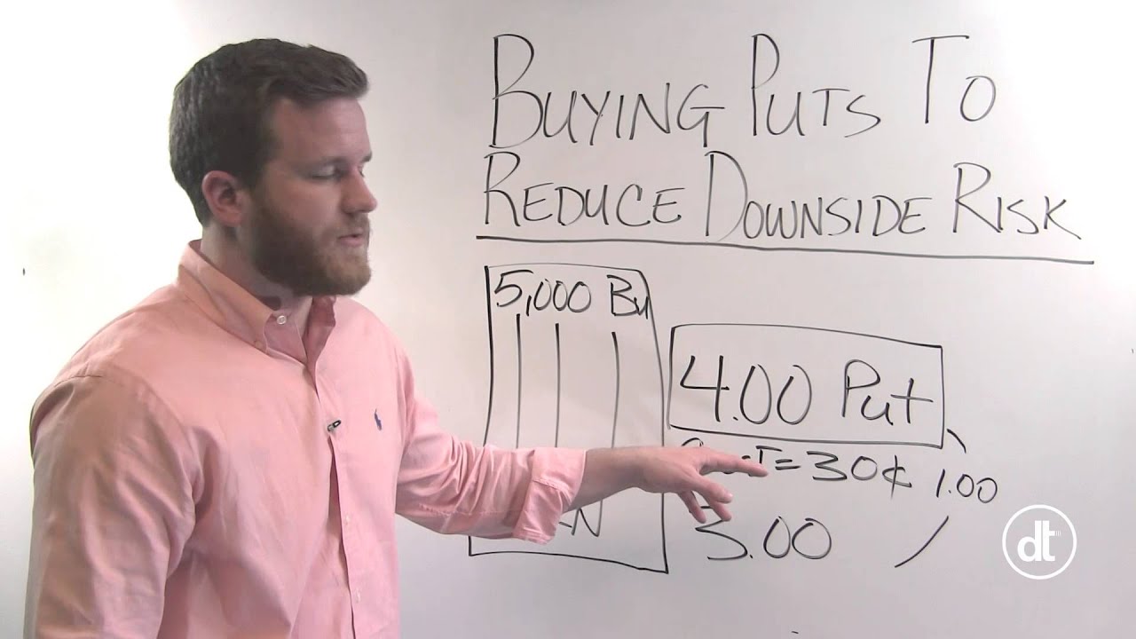 Grain Marketing Strategies:  Buying Puts to Reduce Downside Risk