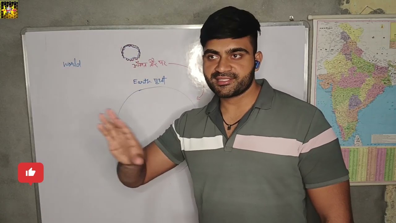 GS 1 - Paper 2 UPSC CSE 2026 | Basics OF Geo 🗺️🌏🌎🌍| Syllabus 💥 #upscsyllabus #cse 