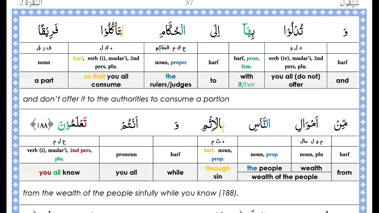 L61- Baqarah 187 to 188