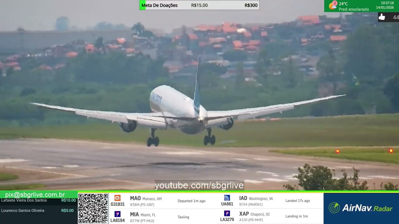SBGR LIVE 4K - Aeroporto Internacional de Guarulhos AO VIVO - GRU Airport