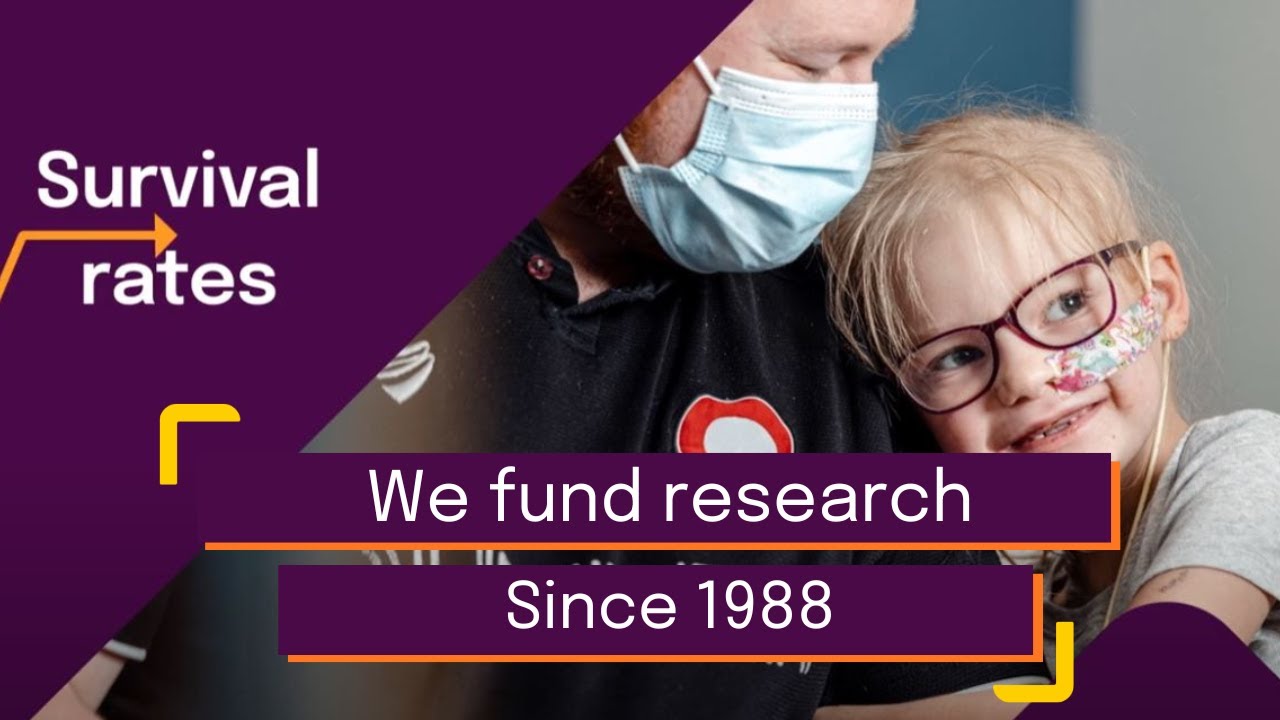 We fund research | About us | Children with Cancer UK