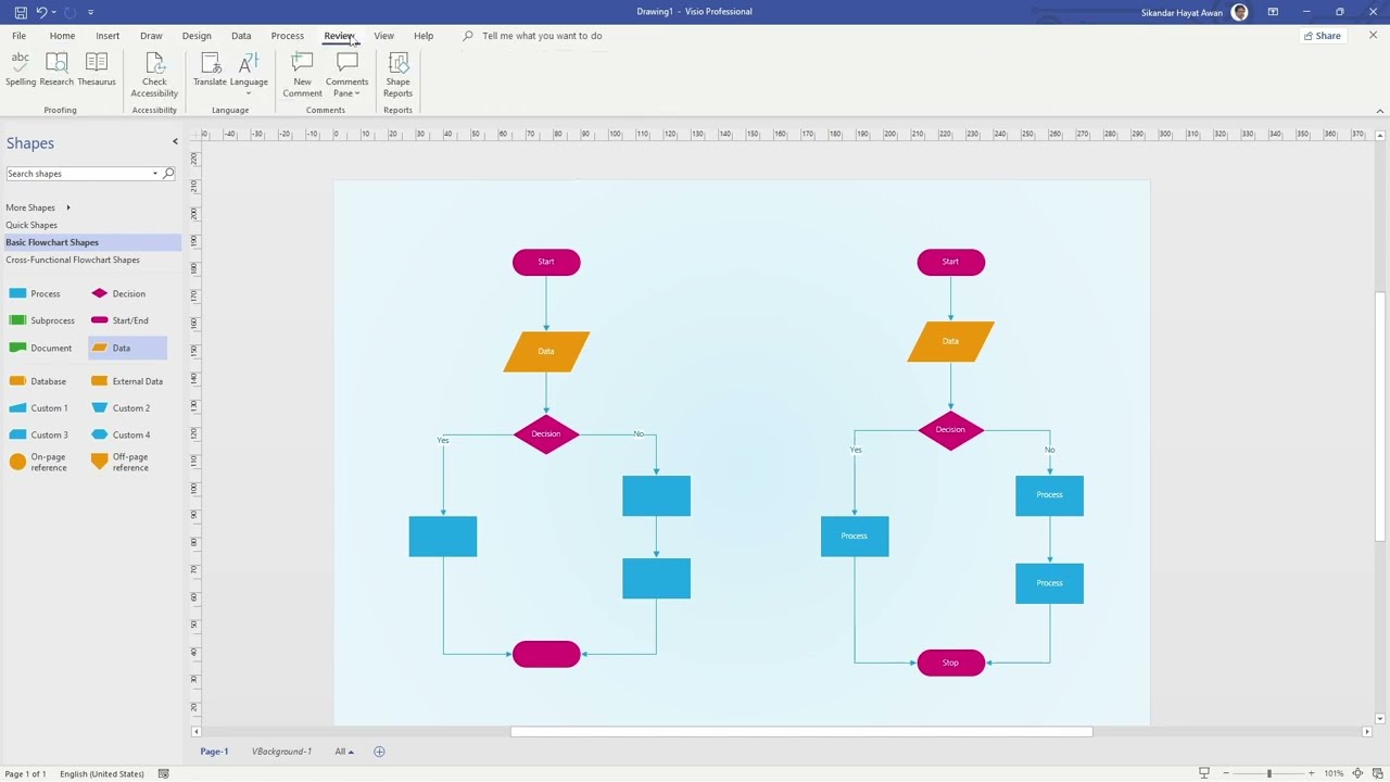 Create Professional Flowcharts in Minutes: A Beginner's Guide with Microsoft Visio