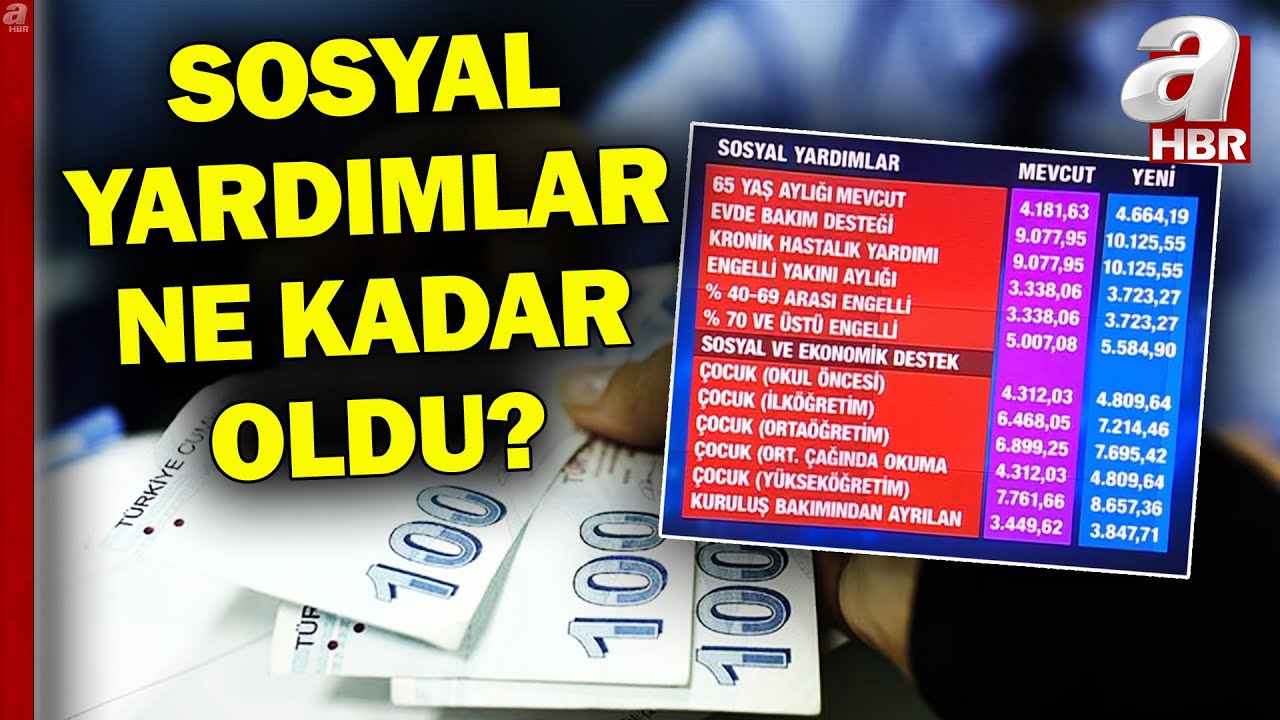 2025 Ocak Zammı İle SED Yardımı, 65 Yaş Aylığı, Engelli, Evde Bakım Maaşı Ne Kadar? | A Haber