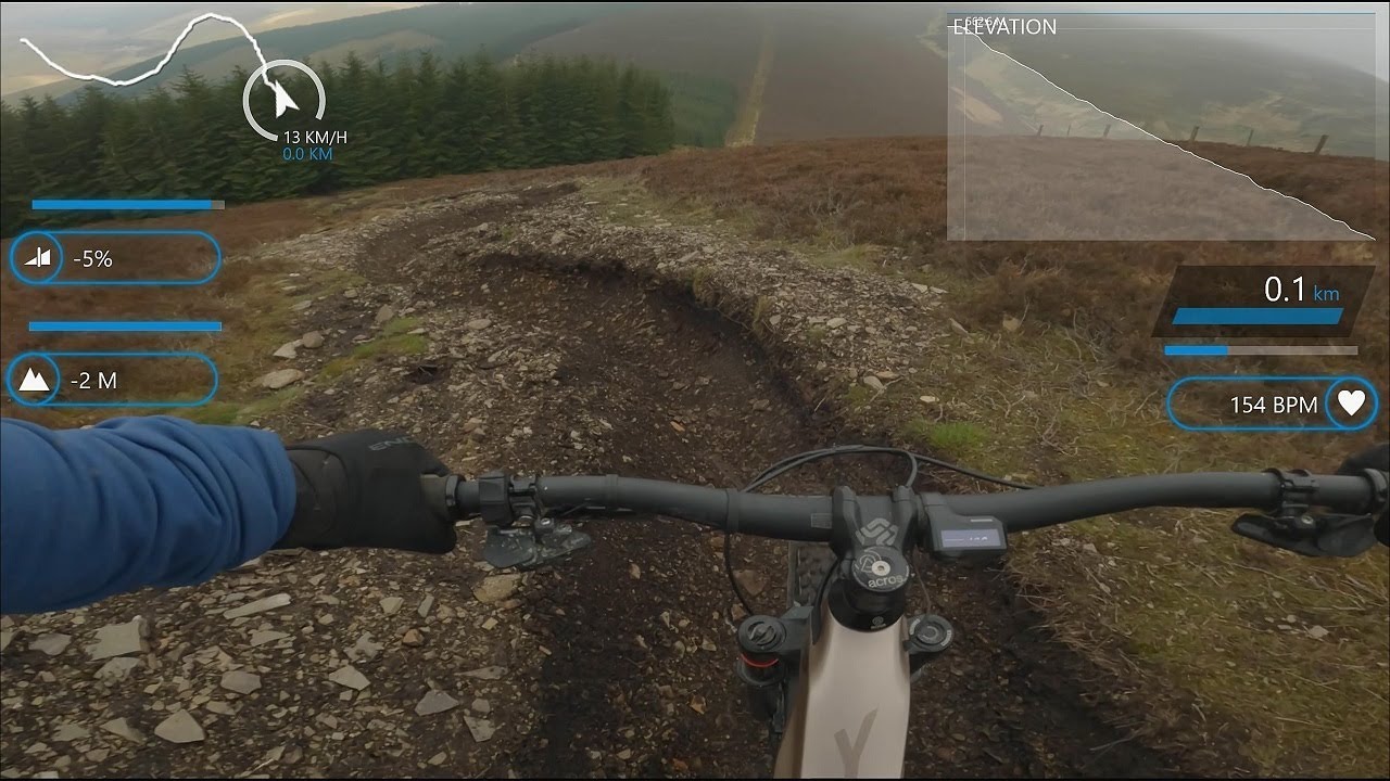 The Lone Wolf, Innerleithen, The Golfie