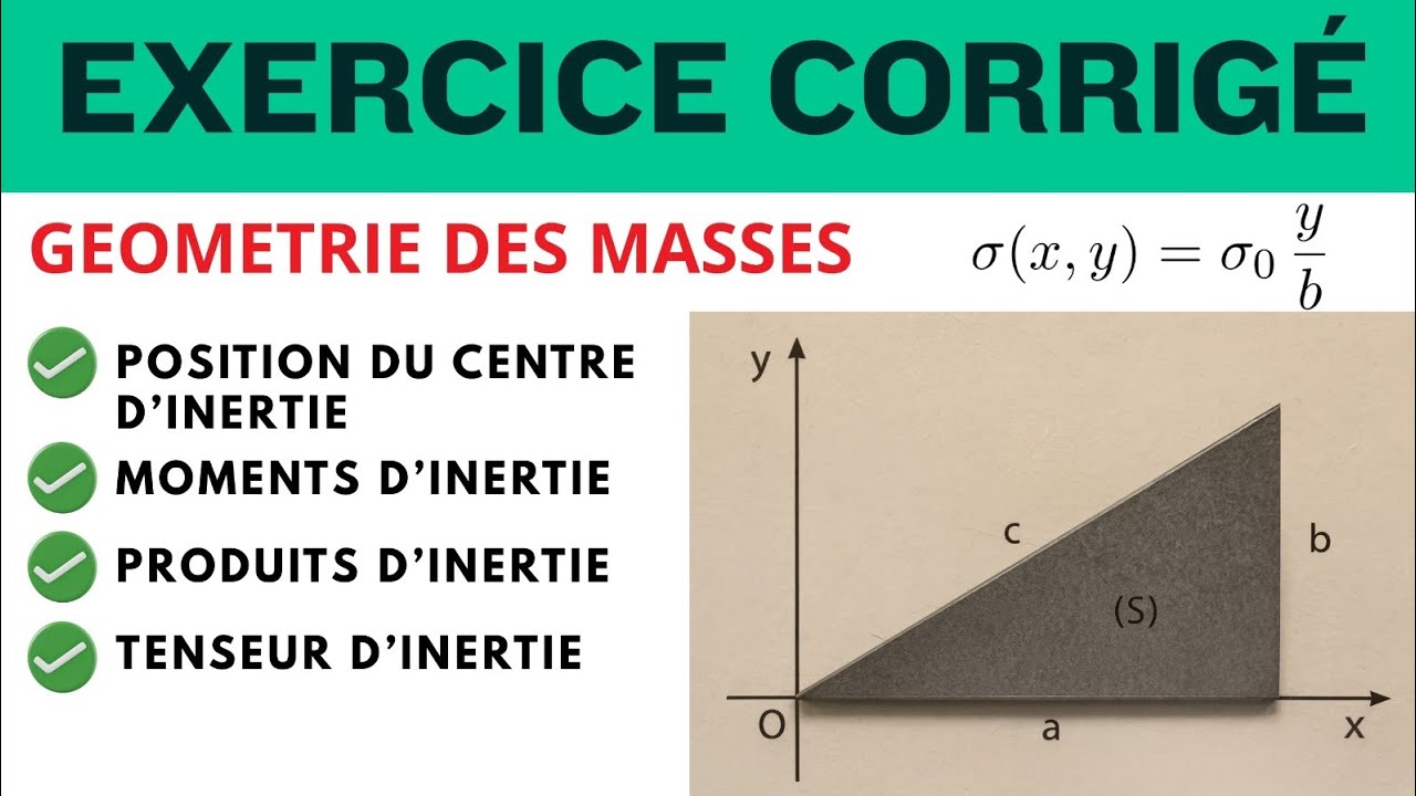 TENSEUR D'INERTIE | MOMENTS D'INERTIE | EXERCICE CORRIGÉ - GEOMETRIE DES MASSES